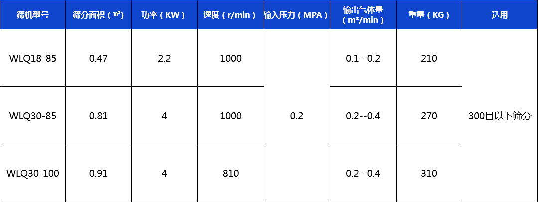 技術(shù)參數(shù).jpg